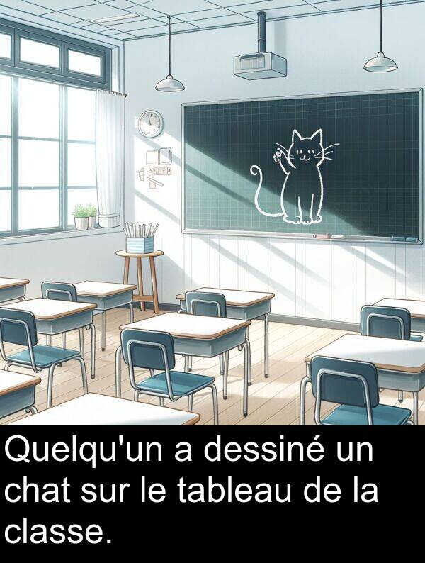 dessiné: Quelqu'un a dessiné un chat sur le tableau de la classe.