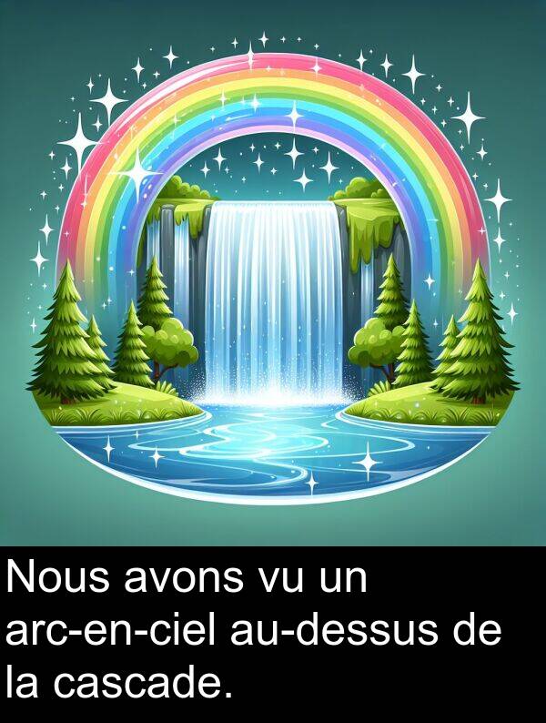 cascade: Nous avons vu un arc-en-ciel au-dessus de la cascade.