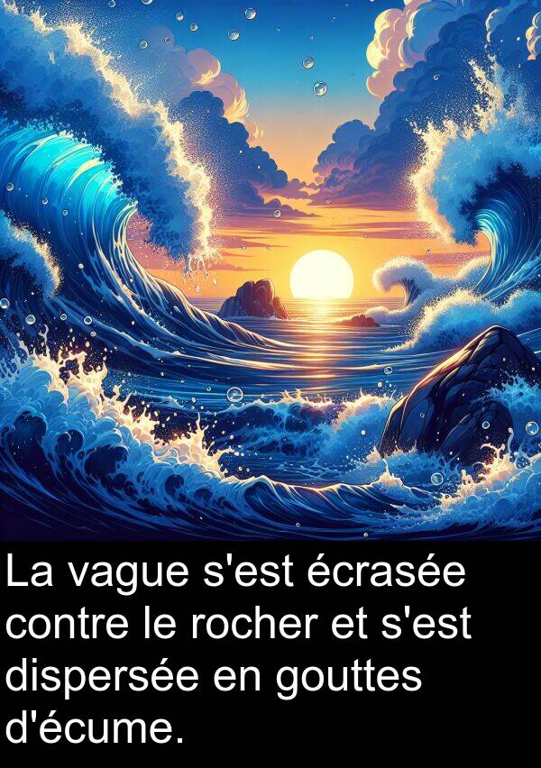 écrasée: La vague s'est écrasée contre le rocher et s'est dispersée en gouttes d'écume.