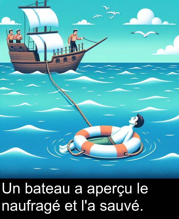 bateau: Un bateau a aperçu le naufragé et l'a sauvé.