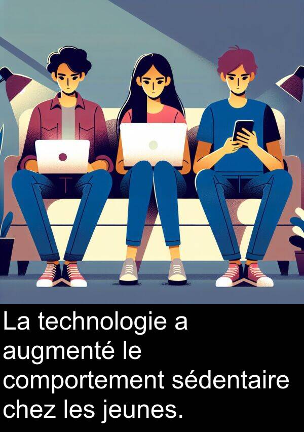 jeunes: La technologie a augmenté le comportement sédentaire chez les jeunes.