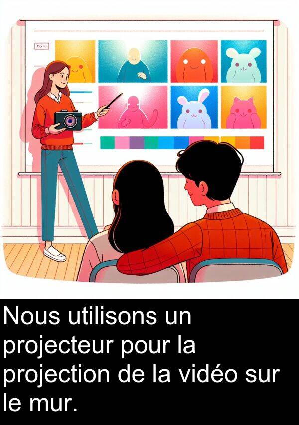 vidéo: Nous utilisons un projecteur pour la projection de la vidéo sur le mur.