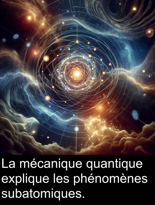 quantique: La mécanique quantique explique les phénomènes subatomiques.