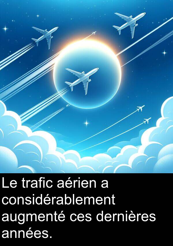 aérien: Le trafic aérien a considérablement augmenté ces dernières années.
