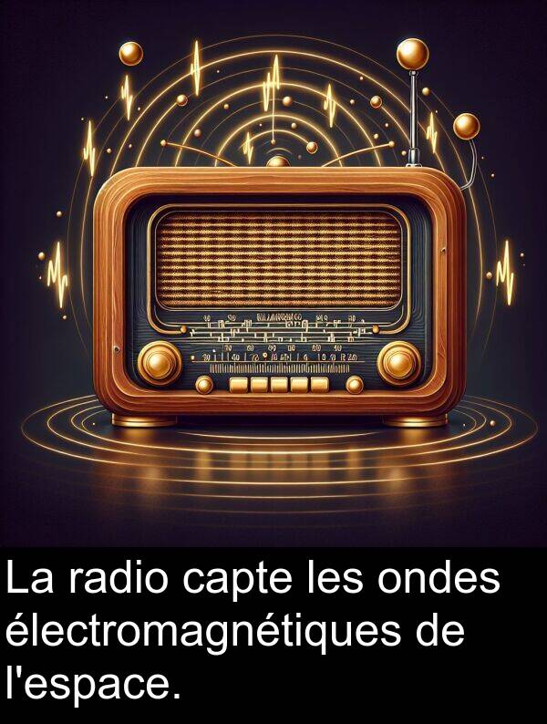 ondes: La radio capte les ondes électromagnétiques de l'espace.