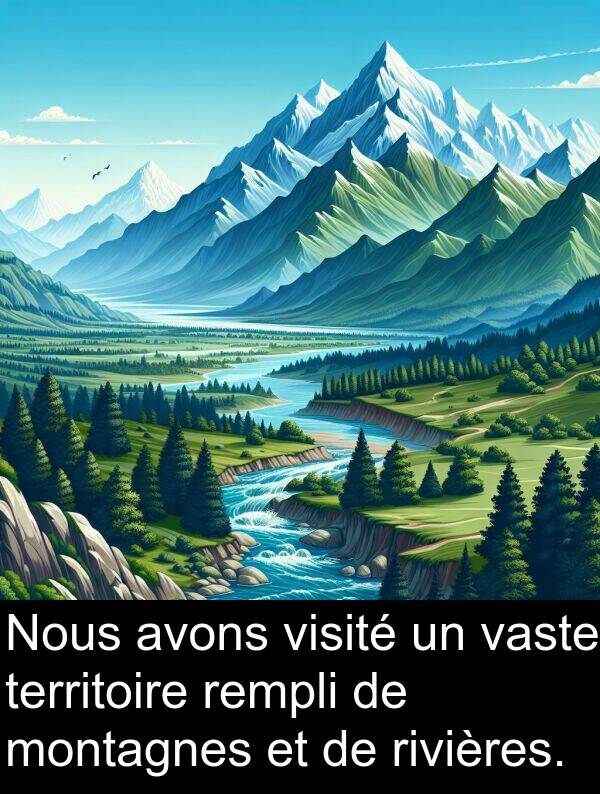 visité: Nous avons visité un vaste territoire rempli de montagnes et de rivières.