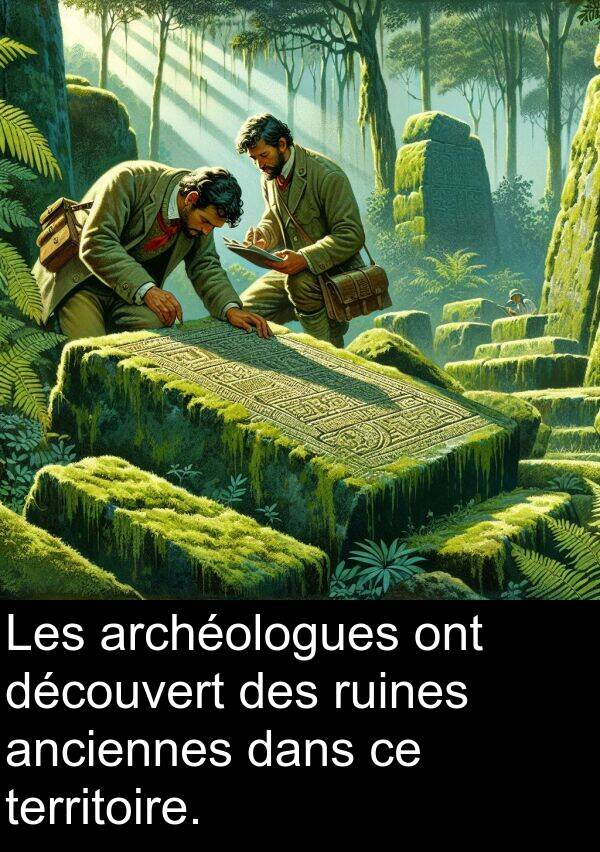 découvert: Les archéologues ont découvert des ruines anciennes dans ce territoire.