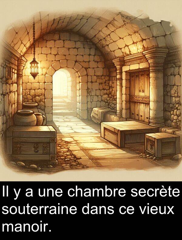 secrète: Il y a une chambre secrète souterraine dans ce vieux manoir.