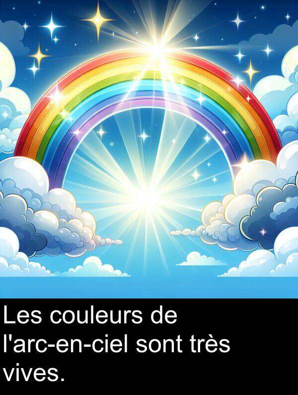 vives: Les couleurs de l'arc-en-ciel sont très vives.