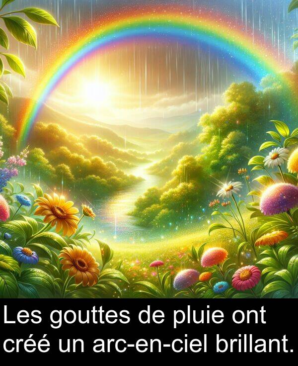ont: Les gouttes de pluie ont créé un arc-en-ciel brillant.