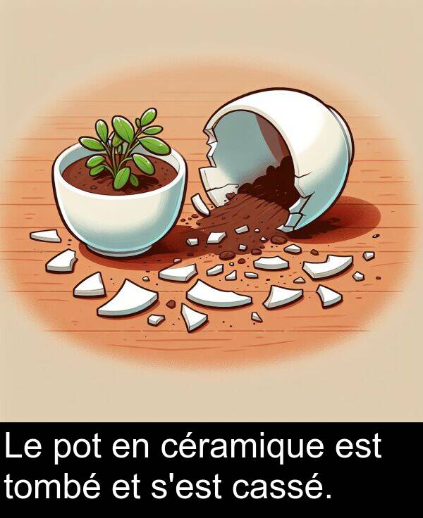 tombé: Le pot en céramique est tombé et s'est cassé.
