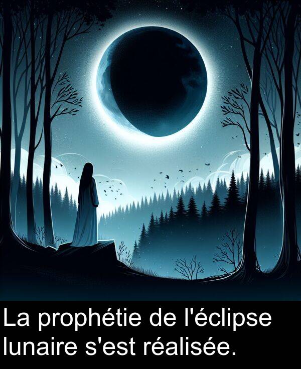 lunaire: La prophétie de l'éclipse lunaire s'est réalisée.