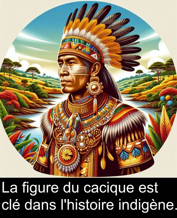 figure: La figure du cacique est clé dans l'histoire indigène.