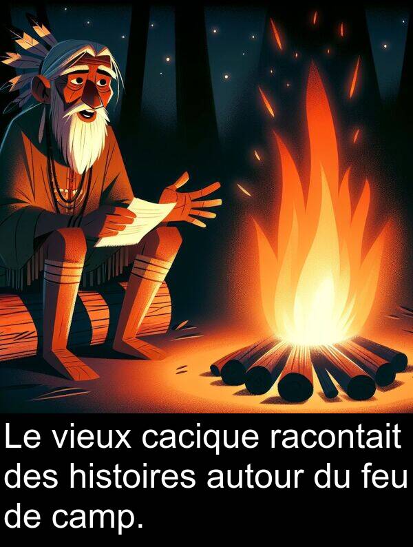 racontait: Le vieux cacique racontait des histoires autour du feu de camp.