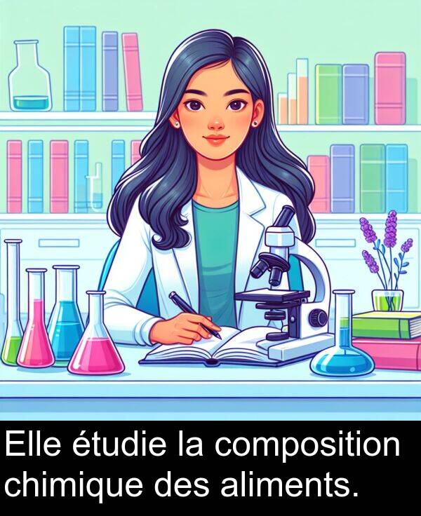 composition: Elle étudie la composition chimique des aliments.