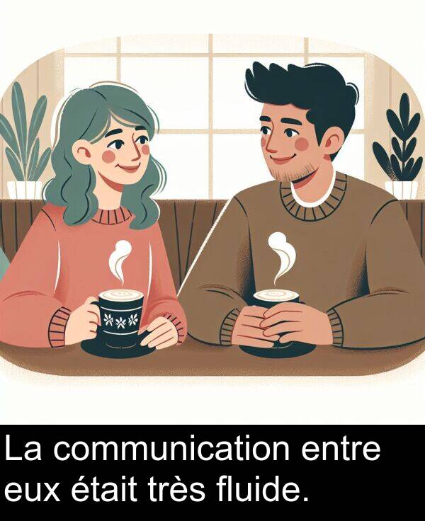 fluide: La communication entre eux était très fluide.