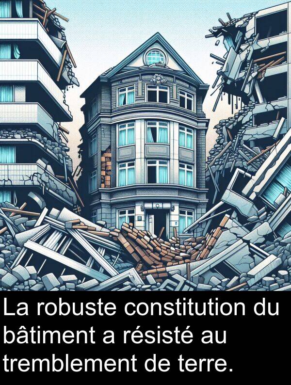 résisté: La robuste constitution du bâtiment a résisté au tremblement de terre.