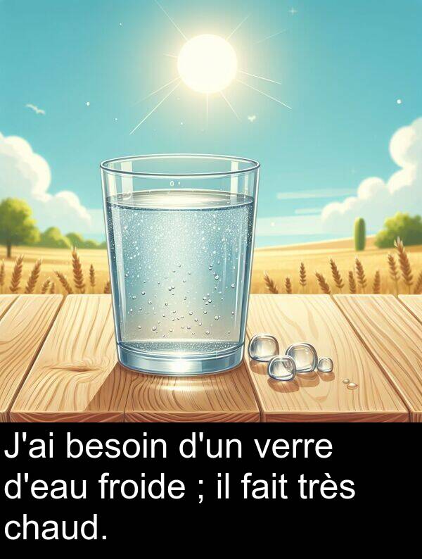 fait: J'ai besoin d'un verre d'eau froide ; il fait très chaud.
