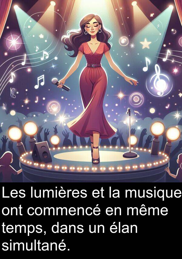 temps: Les lumières et la musique ont commencé en même temps, dans un élan simultané.