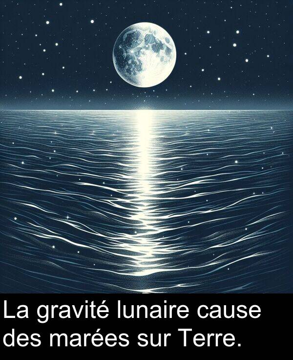 sur: La gravité lunaire cause des marées sur Terre.