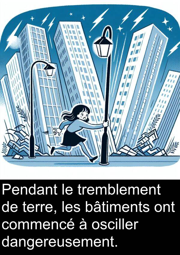 dangereusement: Pendant le tremblement de terre, les bâtiments ont commencé à osciller dangereusement.