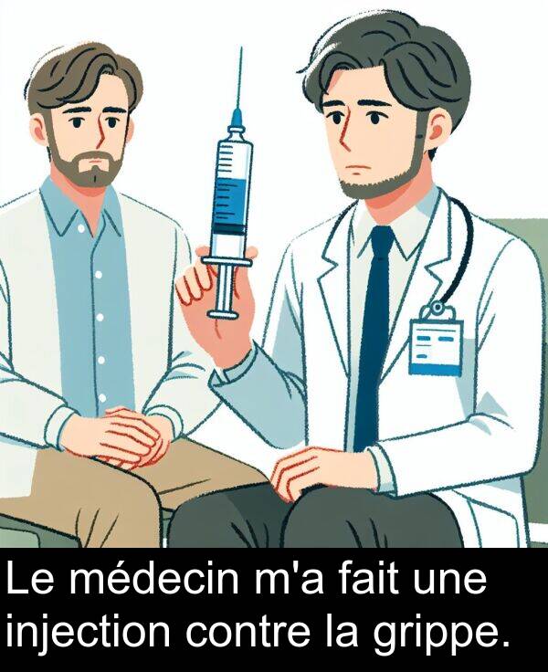 fait: Le médecin m'a fait une injection contre la grippe.