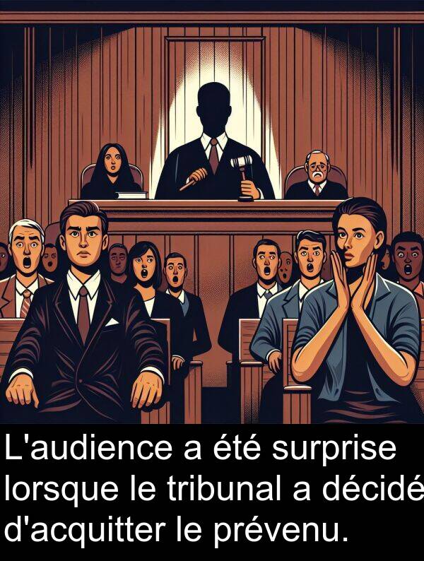 décidé: L'audience a été surprise lorsque le tribunal a décidé d'acquitter le prévenu.