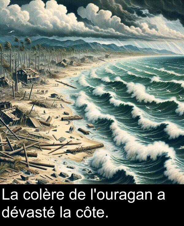 côte: La colère de l'ouragan a dévasté la côte.