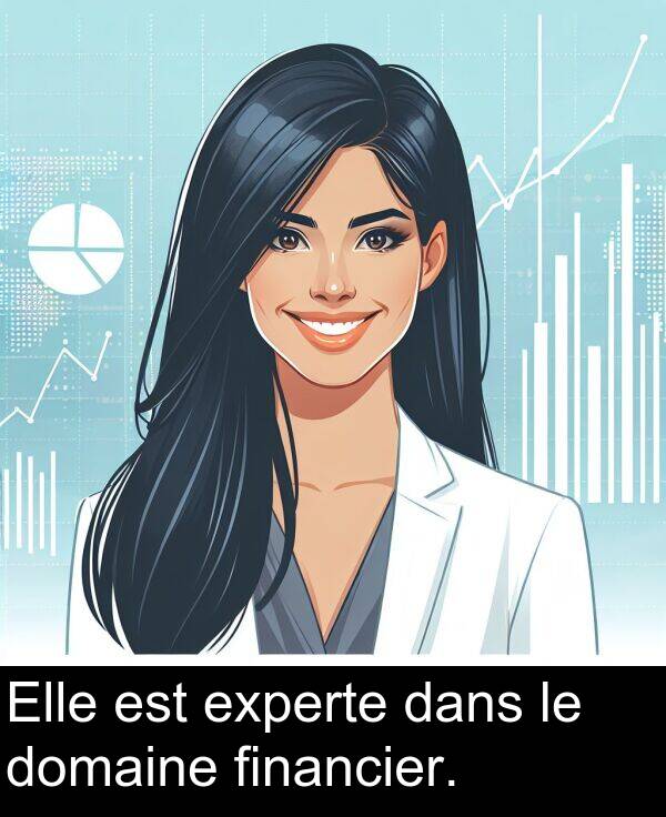 dans: Elle est experte dans le domaine financier.