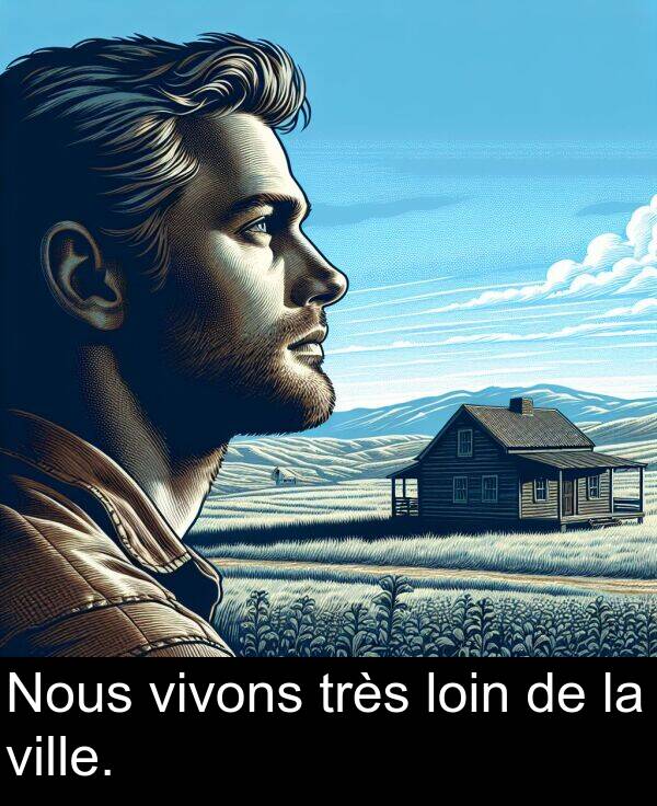 loin: Nous vivons très loin de la ville.