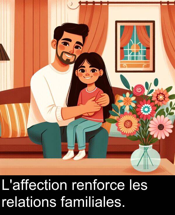 les: L'affection renforce les relations familiales.