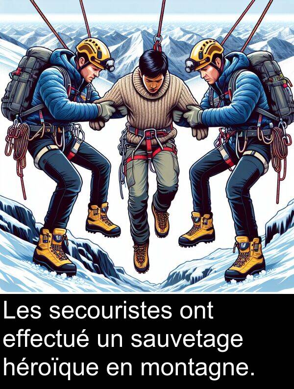 effectué: Les secouristes ont effectué un sauvetage héroïque en montagne.