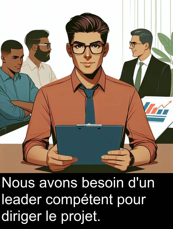 besoin: Nous avons besoin d'un leader compétent pour diriger le projet.