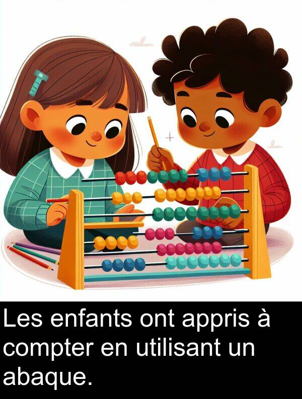ont: Les enfants ont appris à compter en utilisant un abaque.