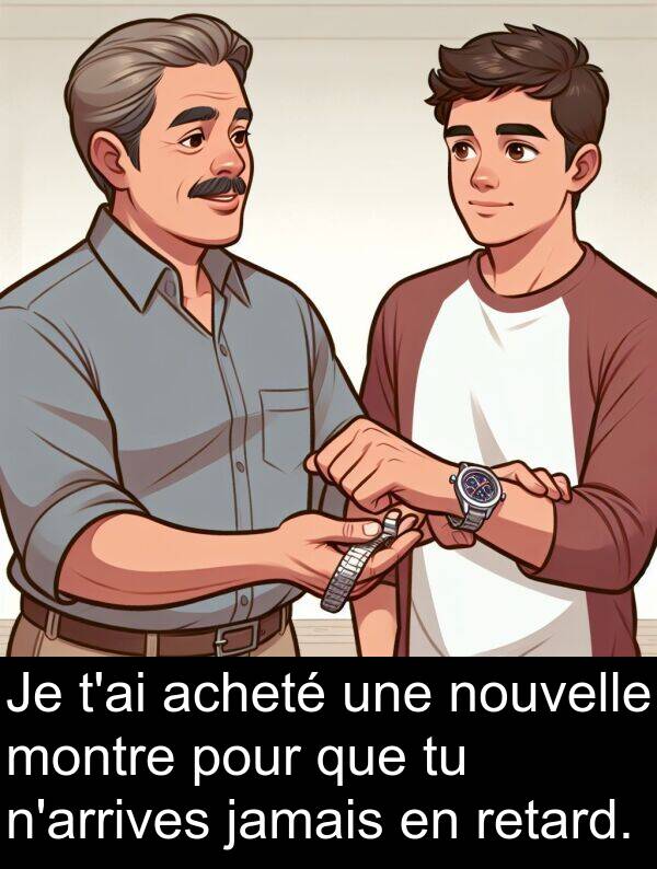 jamais: Je t'ai acheté une nouvelle montre pour que tu n'arrives jamais en retard.