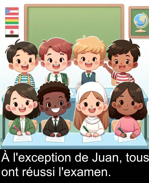 ont: À l'exception de Juan, tous ont réussi l'examen.