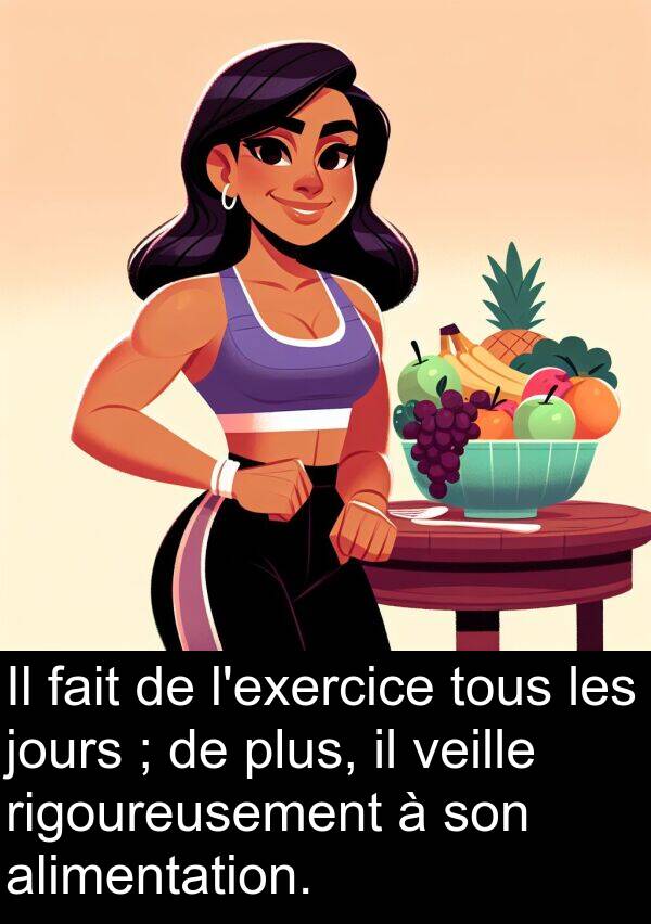jours: Il fait de l'exercice tous les jours ; de plus, il veille rigoureusement à son alimentation.