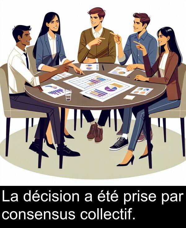 décision: La décision a été prise par consensus collectif.