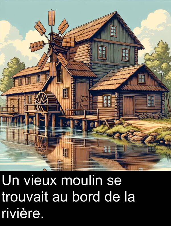 trouvait: Un vieux moulin se trouvait au bord de la rivière.
