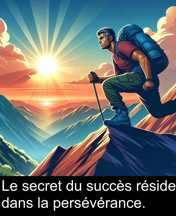 réside: Le secret du succès réside dans la persévérance.