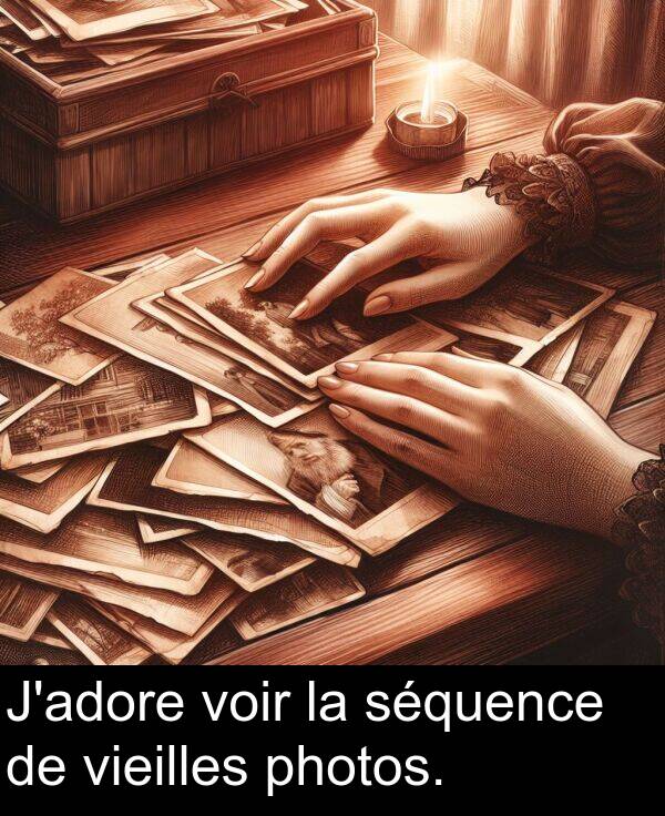 séquence: J'adore voir la séquence de vieilles photos.