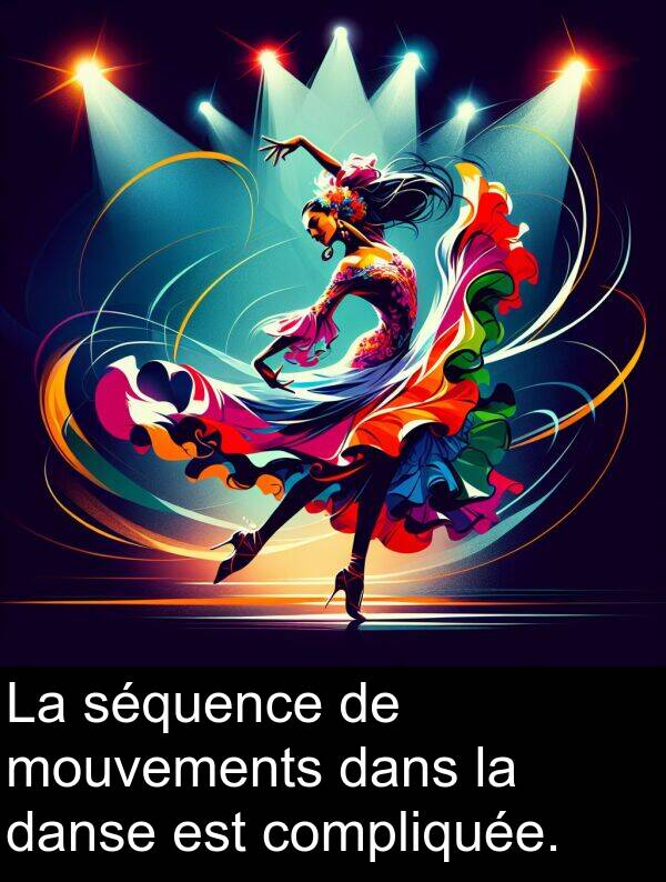danse: La séquence de mouvements dans la danse est compliquée.