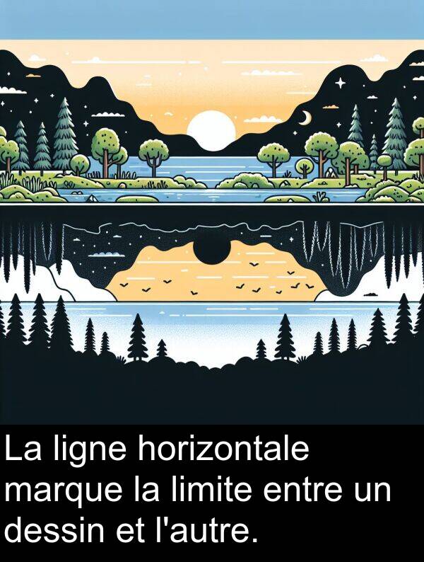 ligne: La ligne horizontale marque la limite entre un dessin et l'autre.