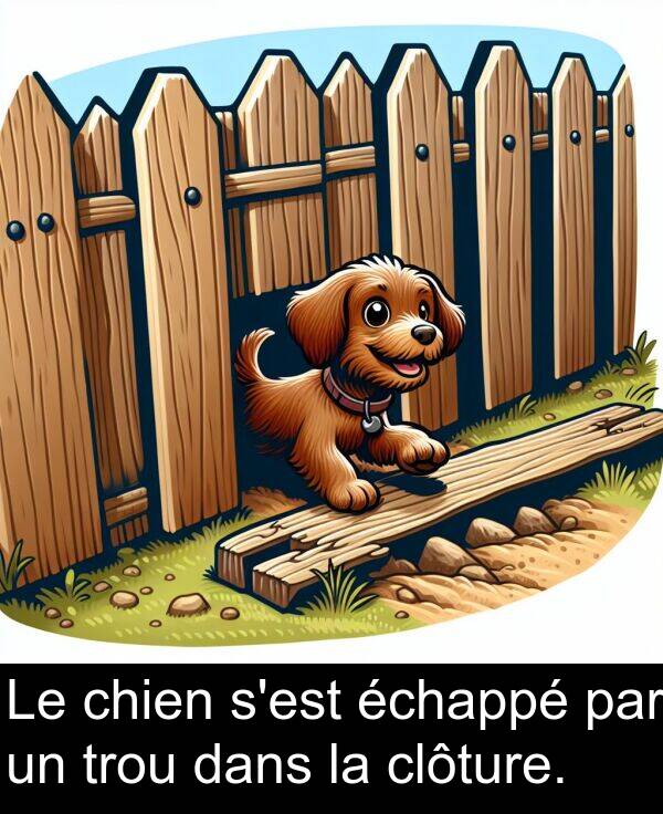 échappé: Le chien s'est échappé par un trou dans la clôture.