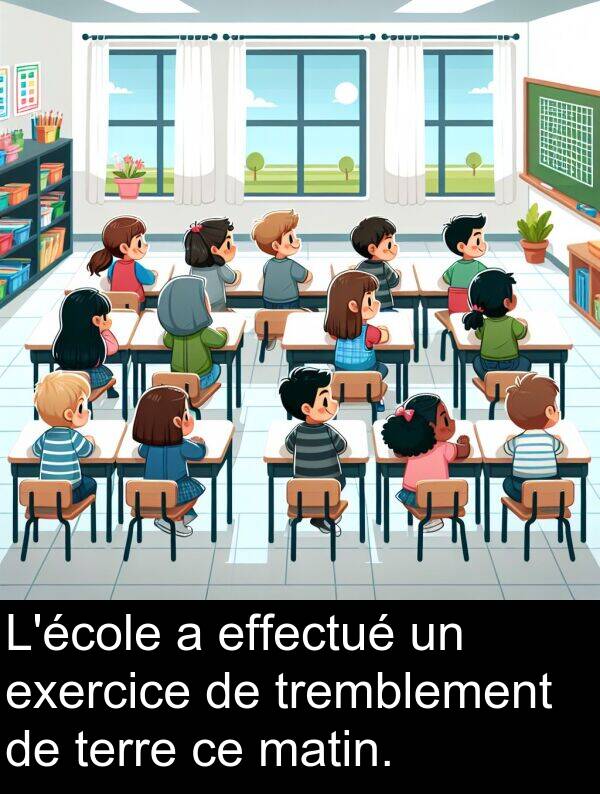 effectué: L'école a effectué un exercice de tremblement de terre ce matin.