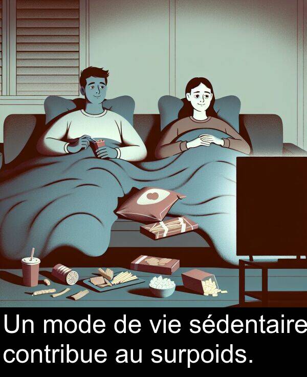 surpoids: Un mode de vie sédentaire contribue au surpoids.