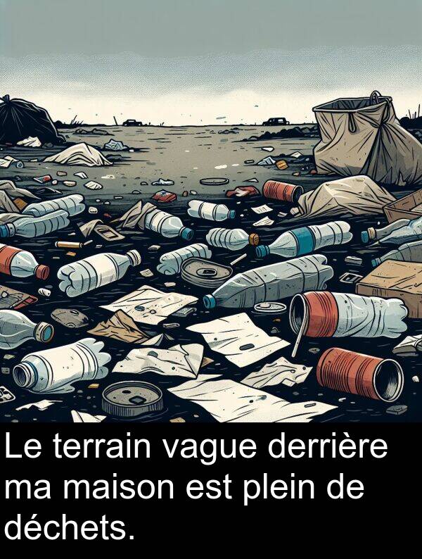 déchets: Le terrain vague derrière ma maison est plein de déchets.