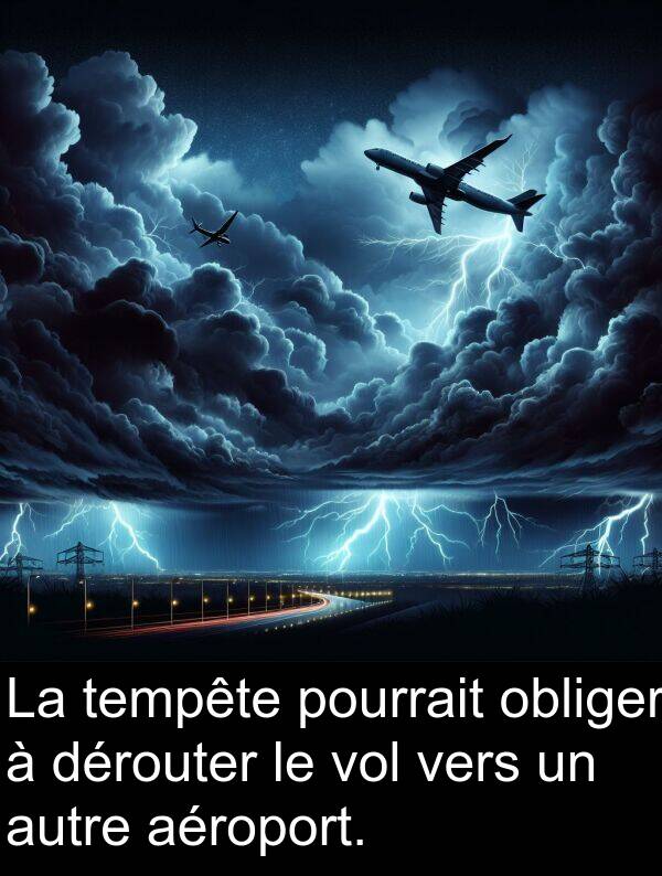 vers: La tempête pourrait obliger à dérouter le vol vers un autre aéroport.