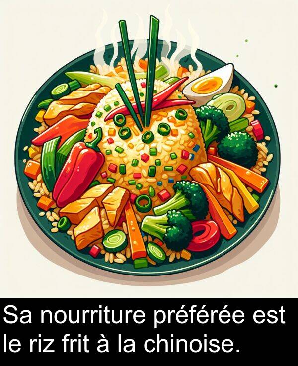 frit: Sa nourriture préférée est le riz frit à la chinoise.