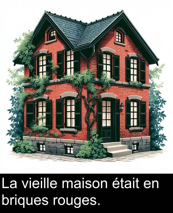 maison: La vieille maison était en briques rouges.